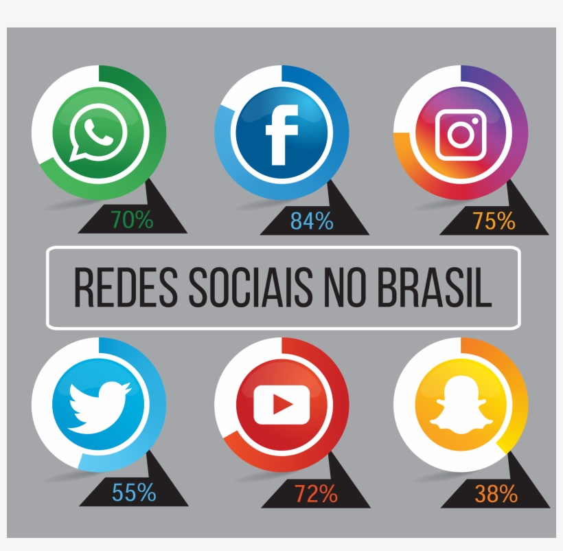 Redes-sociais - Whatsapp, transparent png download
