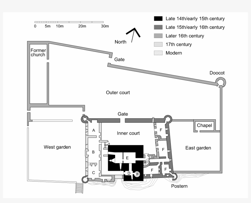 Craigmillar Castle Plan - Craigmillar Castle, transparent png download
