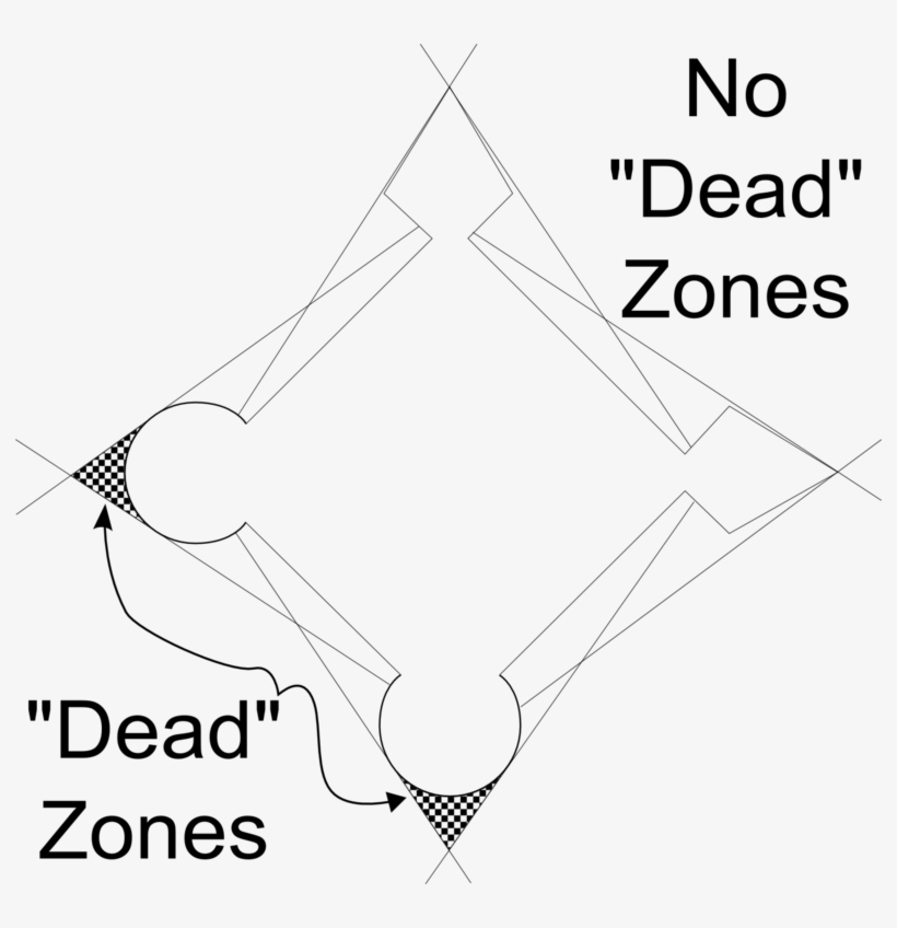 File - Starfortdeadzones - Square Tower Vs Round Tower, transparent png download