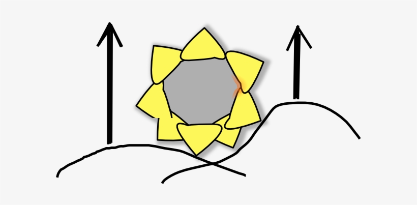 Sunrise Vector Png Download - Cartoon Sun, transparent png download