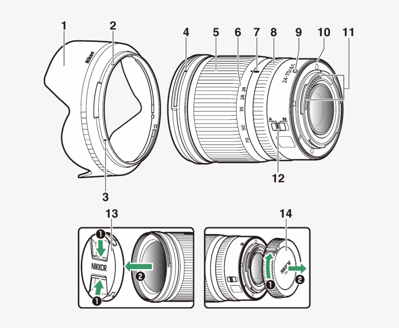 Camera Lens, transparent png download