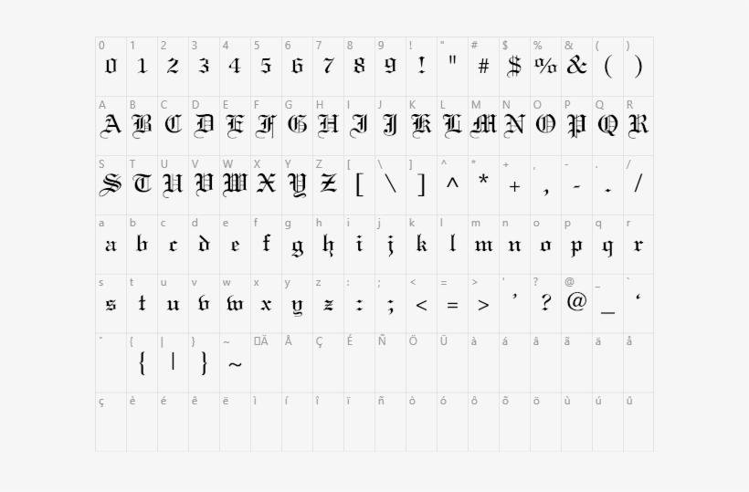 Example Corona Character Map - Tipografia Corona, transparent png download