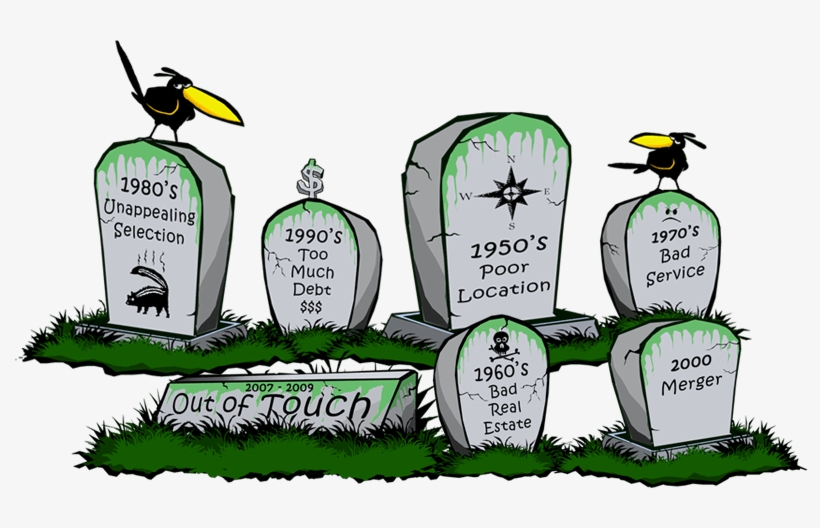 Home - Retail Graveyard, transparent png download
