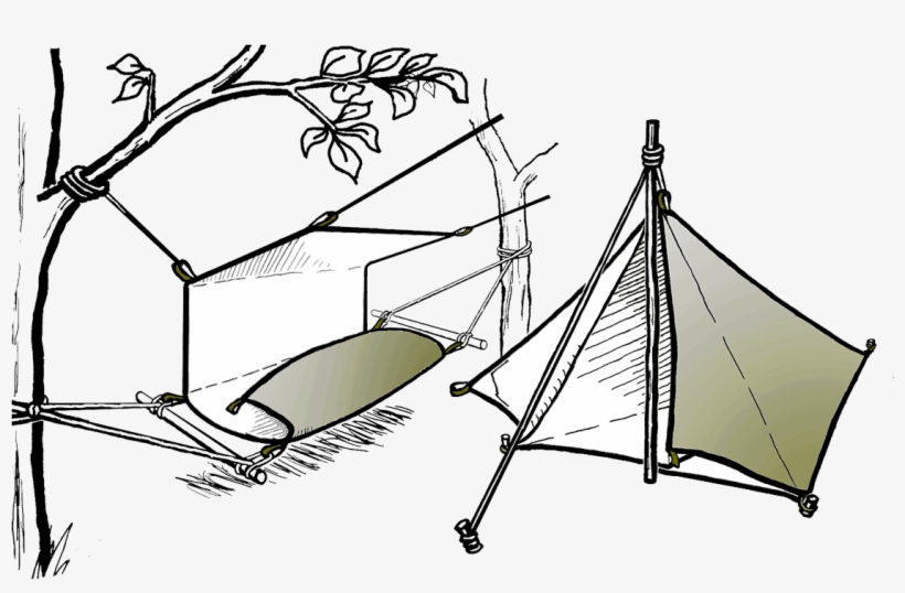 Https - //www - Bushmen - Pl/wp Ban Https - //www - - Thermo-tarp – Lifesaving Tarp With An Insulating Layer, transparent png download