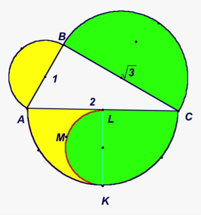 A Special Case Of Semicircles - Pythagoras Theorem Semicircle Proof Theory, transparent png download