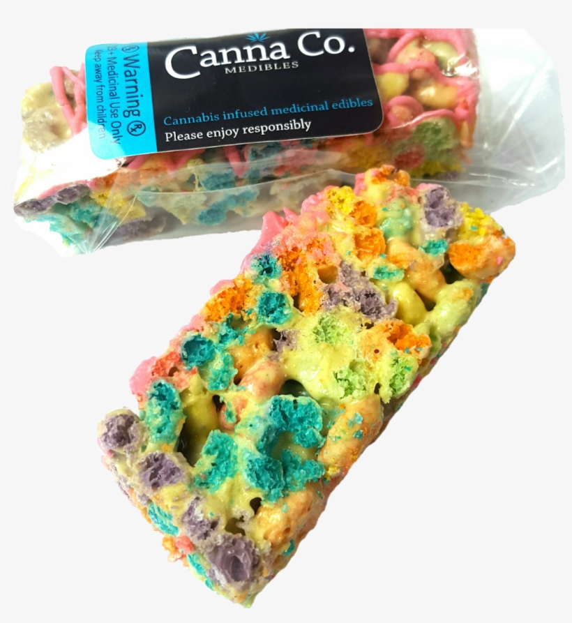 Strawberry Sunrise Loop Bar - Strawberry, transparent png download