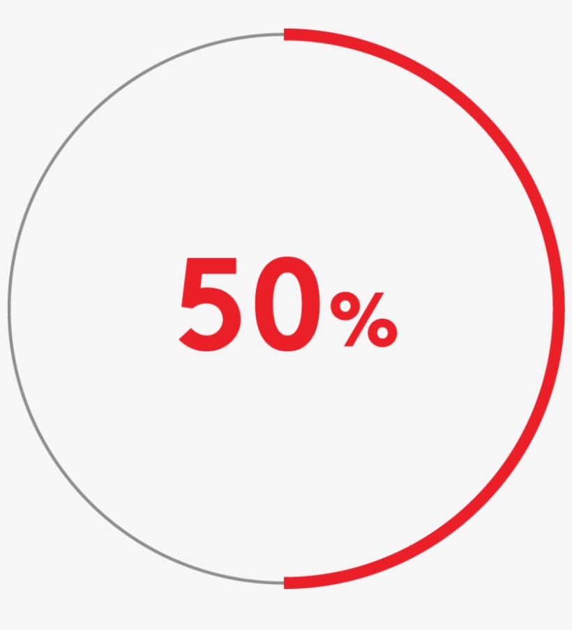 Lose Up To $20,000 Annually When New Residents Fail - Circle, transparent png download