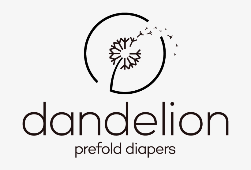 Dandelion Clipart Minimalist - Dandelion Logo, transparent png download