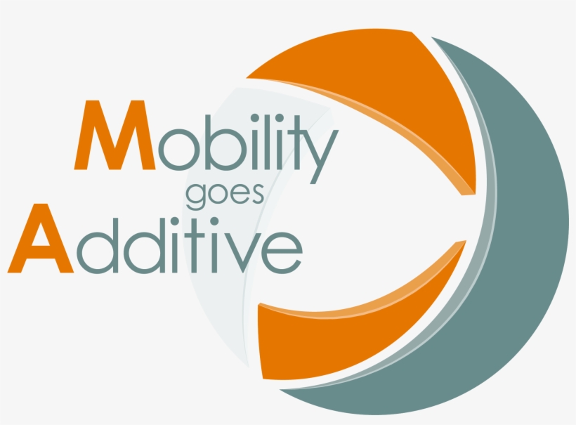 Mobility Goes Additive E - Europe, transparent png download