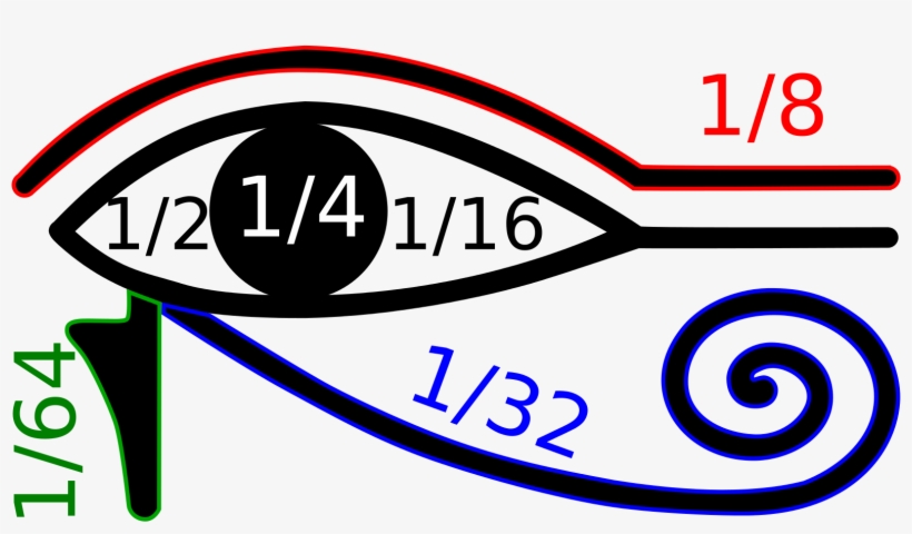 Oudjat Eye Of Horus Arithmetic Values Represented By - Eye Of Ra, transparent png download