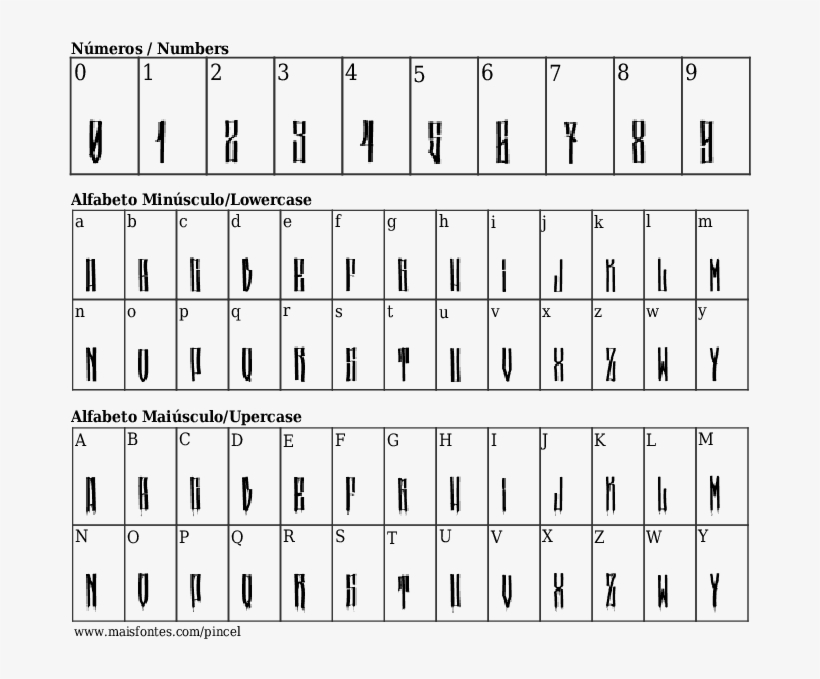 Font Details Pincel - Numeros Times New Roman, transparent png download