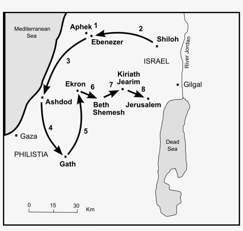 Map Of Campaign Against The Philistines - Ark Of The Covenant Journey, transparent png download