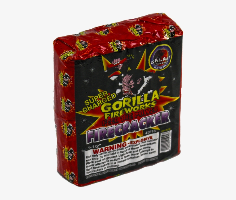 Categories - - Box, transparent png download