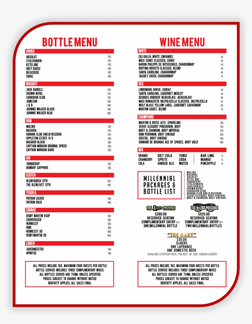 Full Bottle And Wine - Number, transparent png download