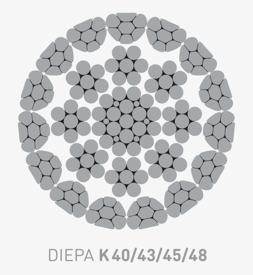 Applications - Wheel, transparent png download