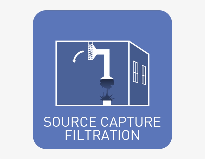 Sourcecapture Filtration - Wright Let In The Light, transparent png download