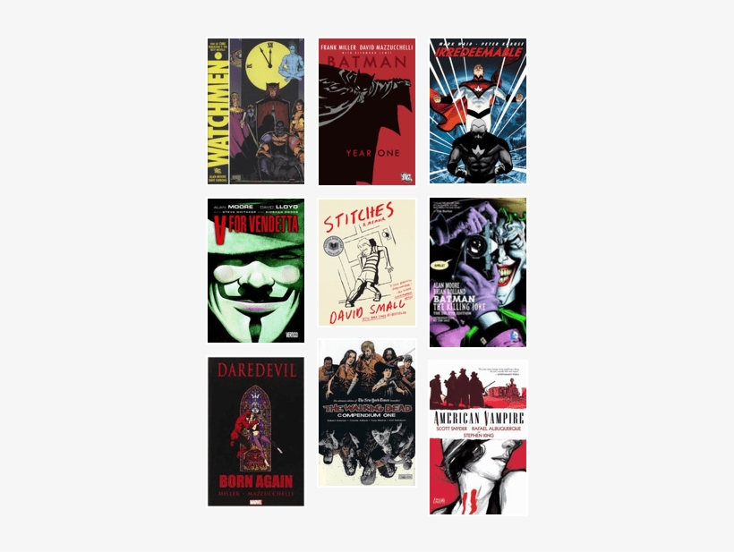 A Guide For Getting Interested In Comic Books - V For Vendetta Graphic Novel, transparent png download