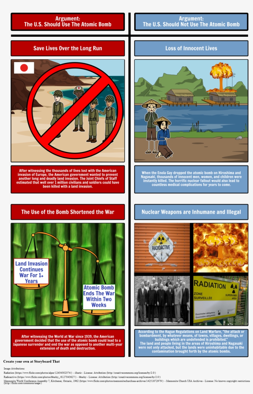 Atomic Bomb Debate - Bitka Pri Stalingrade Storyboard, transparent png download