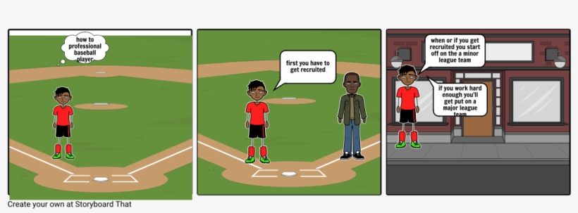 How To Become A Professional Baseball Player, transparent png download