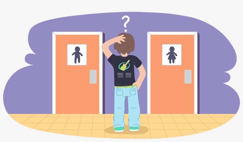 Gender Identity - Gender, transparent png download