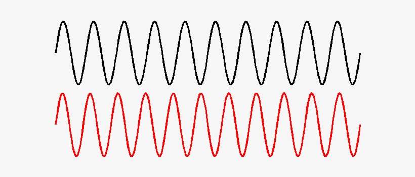 Circle, transparent png download