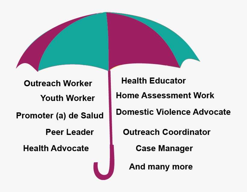 An Umbrella Covering The Following Roles - Community Health, transparent png download