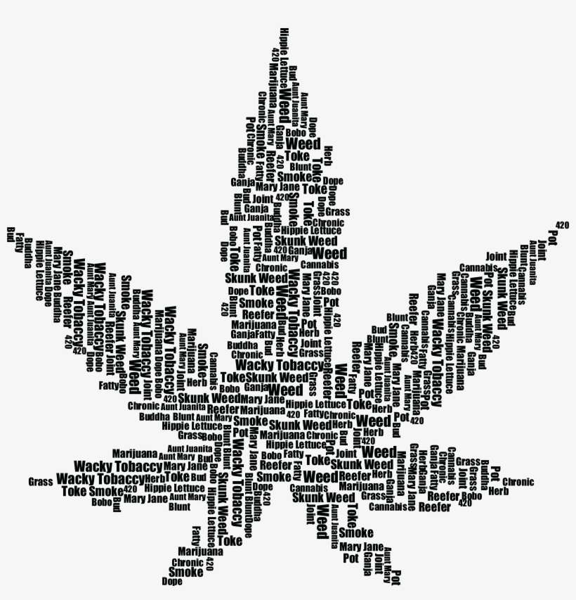 Smoke Effects - Sikandar Creation - Black And White Marijuana, transparent png download