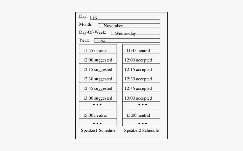 Example Plan Tree - Number, transparent png download