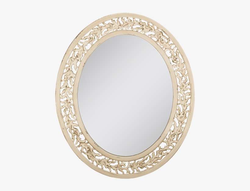 Lagoon Mirror - Circle, transparent png download