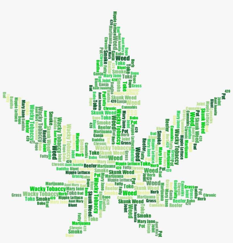 Names For Marijuana, transparent png download