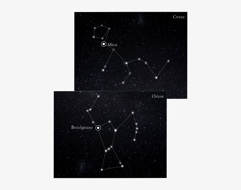 The Throbbing Of Each Pulsating Variable Star Is Unique - Star, transparent png download