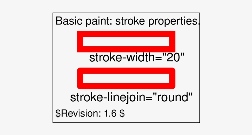 Raster Image Of Paint Stroke 02 T - Scalable Vector Graphics, transparent png download