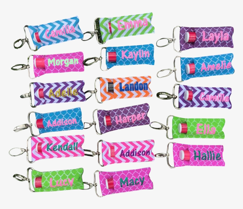 Chevron & Quatrefoil Chapstick Holders - Coin Purse, transparent png download