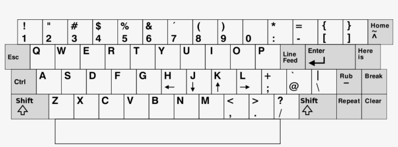 Notice Where The Arrow Keys Are Also Notice What Symbol - Symbol Keys In Keyboard, transparent png download