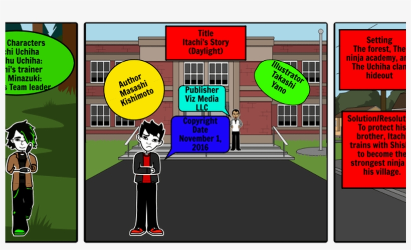 Itachi's Story Storyboard By Christoll2017 - Storyboard, transparent png download