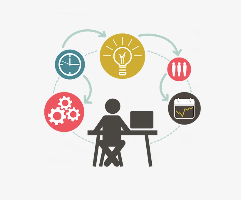 Project Portfolio Management - Dive Into Leadership Models [book], transparent png download