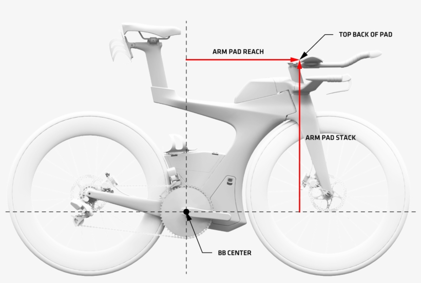 *this Is A Sizing Tool And Not A Fit Tool - Cervelo P5x 2018, transparent png download
