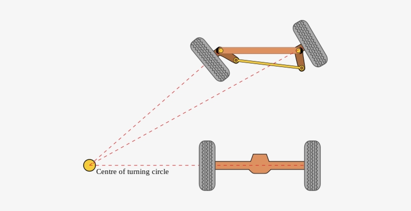 Enter Image Description Here - Steering Geometry, transparent png download