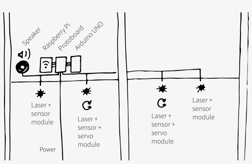 Our Project Has Firmware Running On Both The Arduino - Diagram, transparent png download