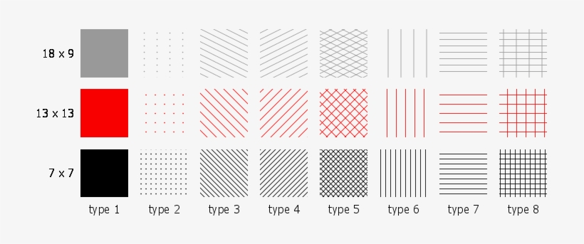This Image Illustrates How You Can Use A Stippled Pattern - Musical Composition, transparent png download