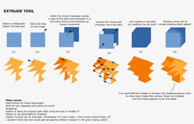 Extrude - Inkscape Extrude, transparent png download