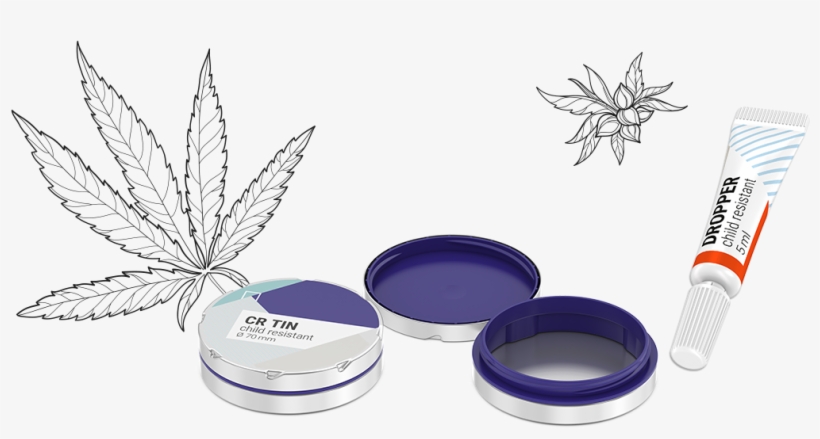 Cr-tin And Child Resistant Dropper Tubes - Packaging And Labeling, transparent png download
