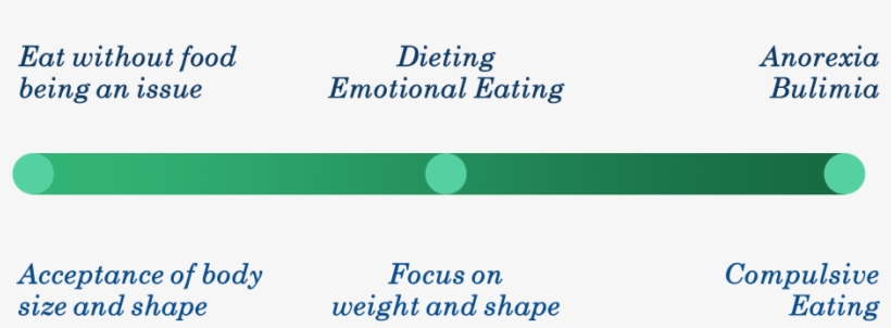 People Accessing Services At The Eating Issues Centre - Navy Blue Lace Necklace, Bib Statement, Fabric Jewelry,, transparent png download