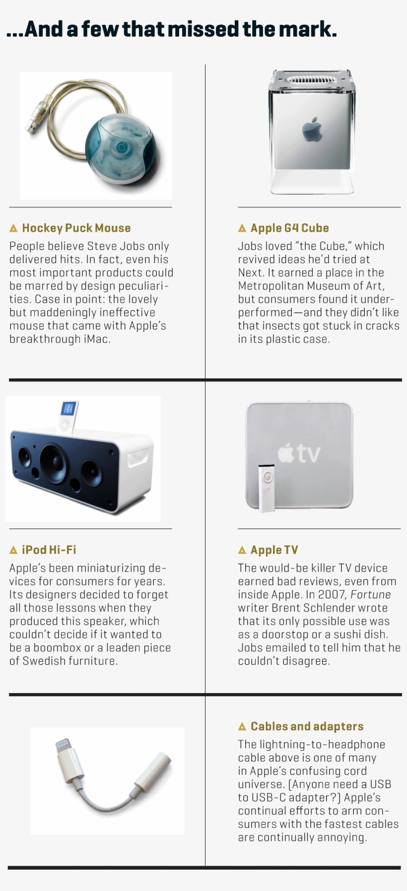 It Seems Unlikely That The Design Team, Composed Mostly - Product, transparent png download