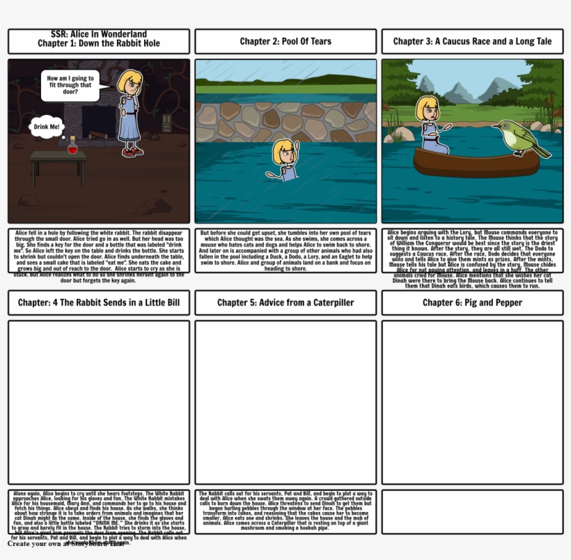 Alice In Wonerland - Boating, transparent png download