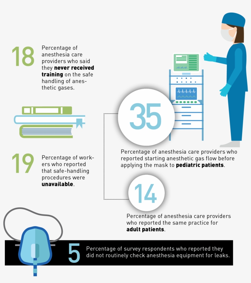 December 2016 By The Numbers - Diagram, transparent png download