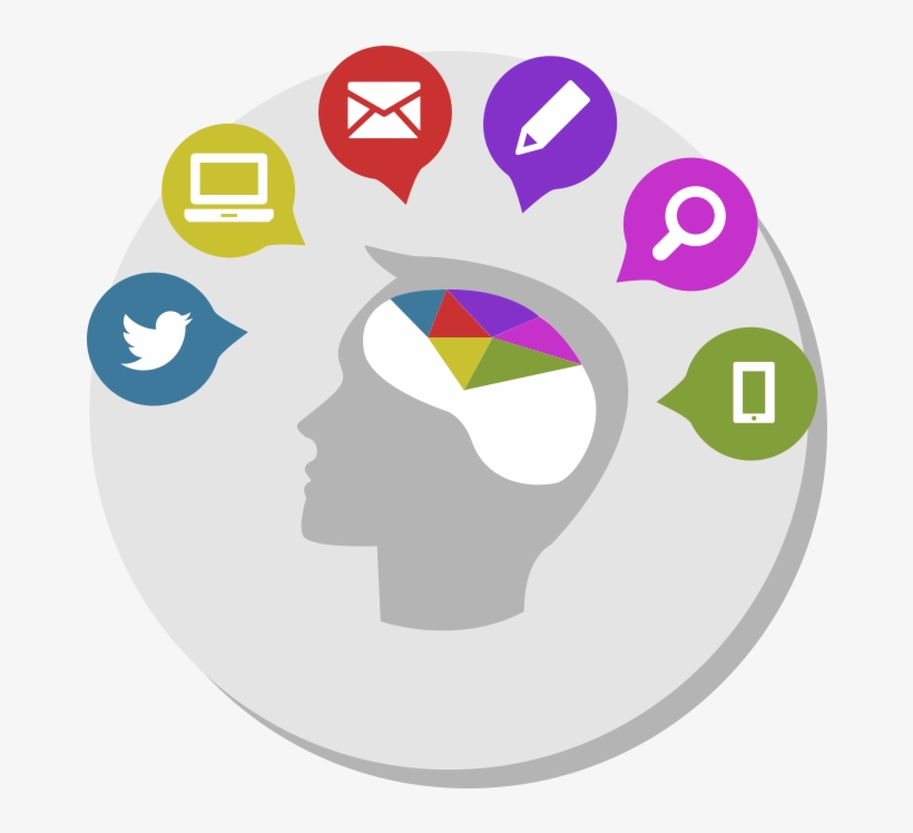 Top Of Mind Awareness Png, transparent png download