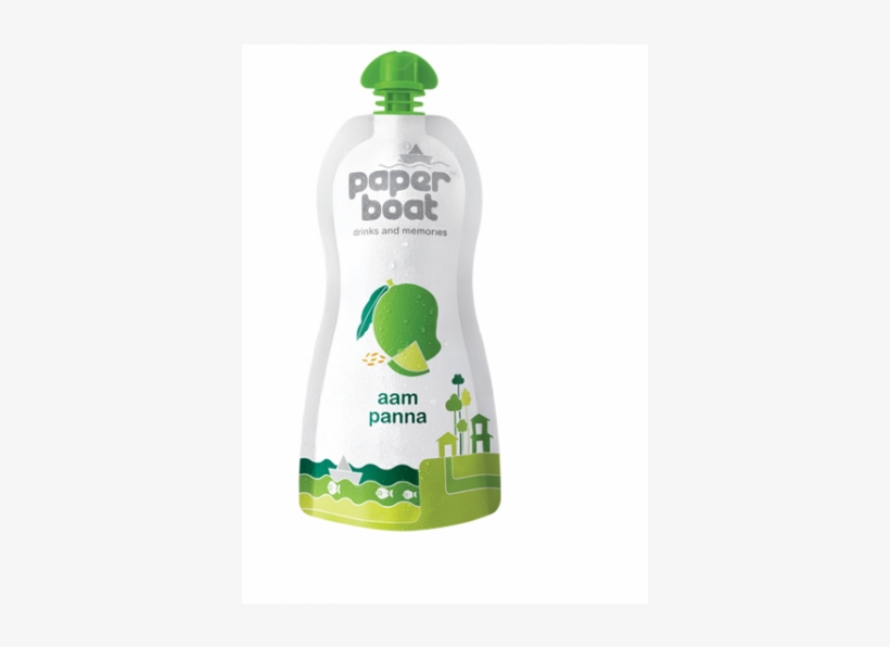 Paper Boat Aam Panna 250ml - Paper Boat Chilli Guava 250ml, transparent png download