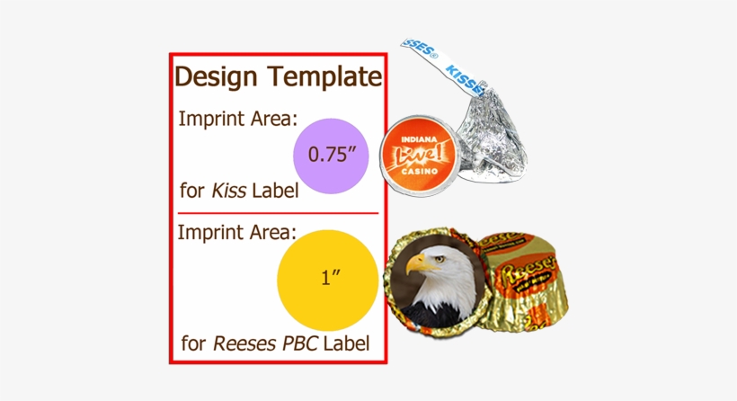 Imprint Area For Customizing Hershey Kisses And Reeses - Custom Otterbox Commuter Series Case (77-21092), transparent png download
