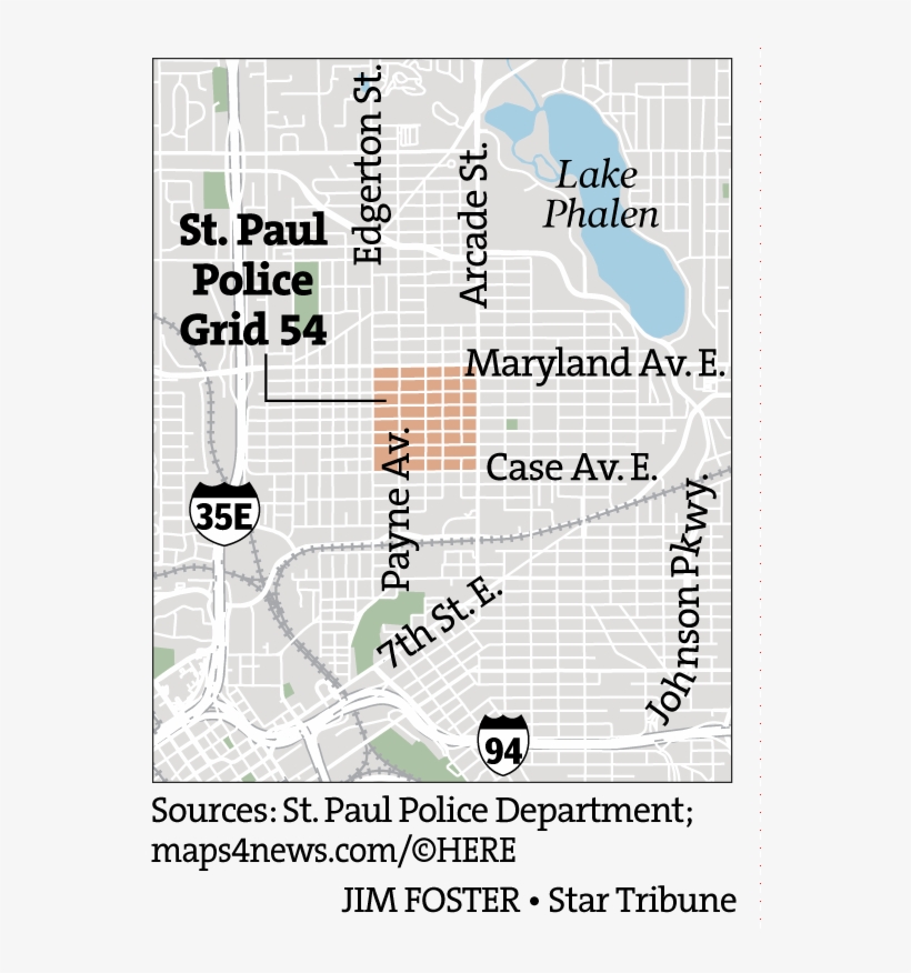 Walking Grid - Number, transparent png download